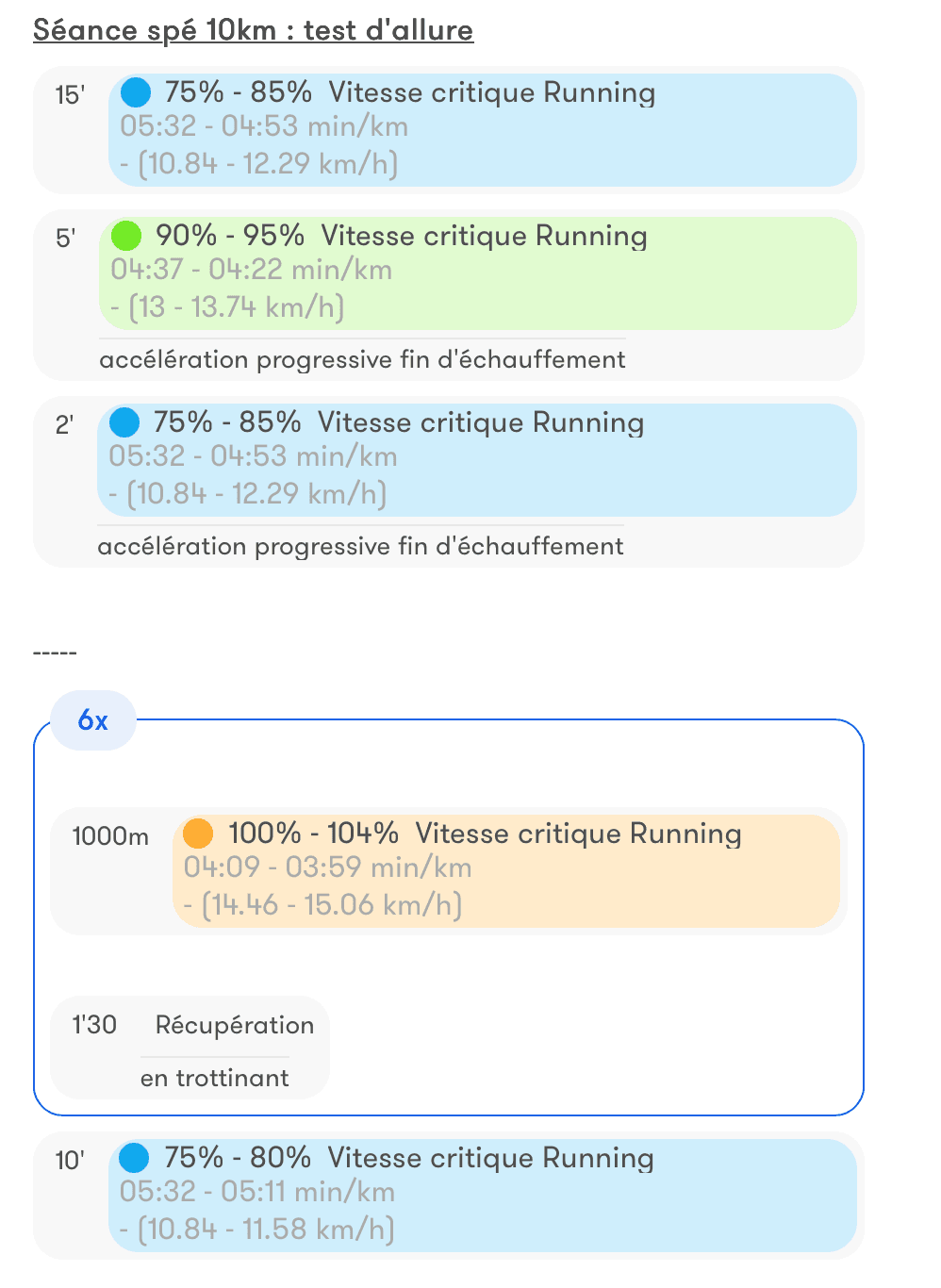 Vue calendrier Nolio - planification d'un cycle d'entraînement