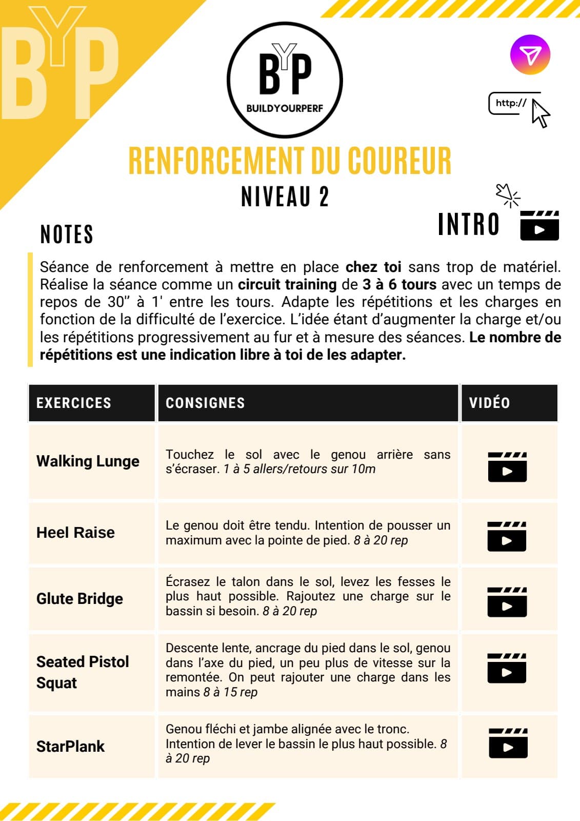 Programme de renforcement Intermédiaire pour coureur