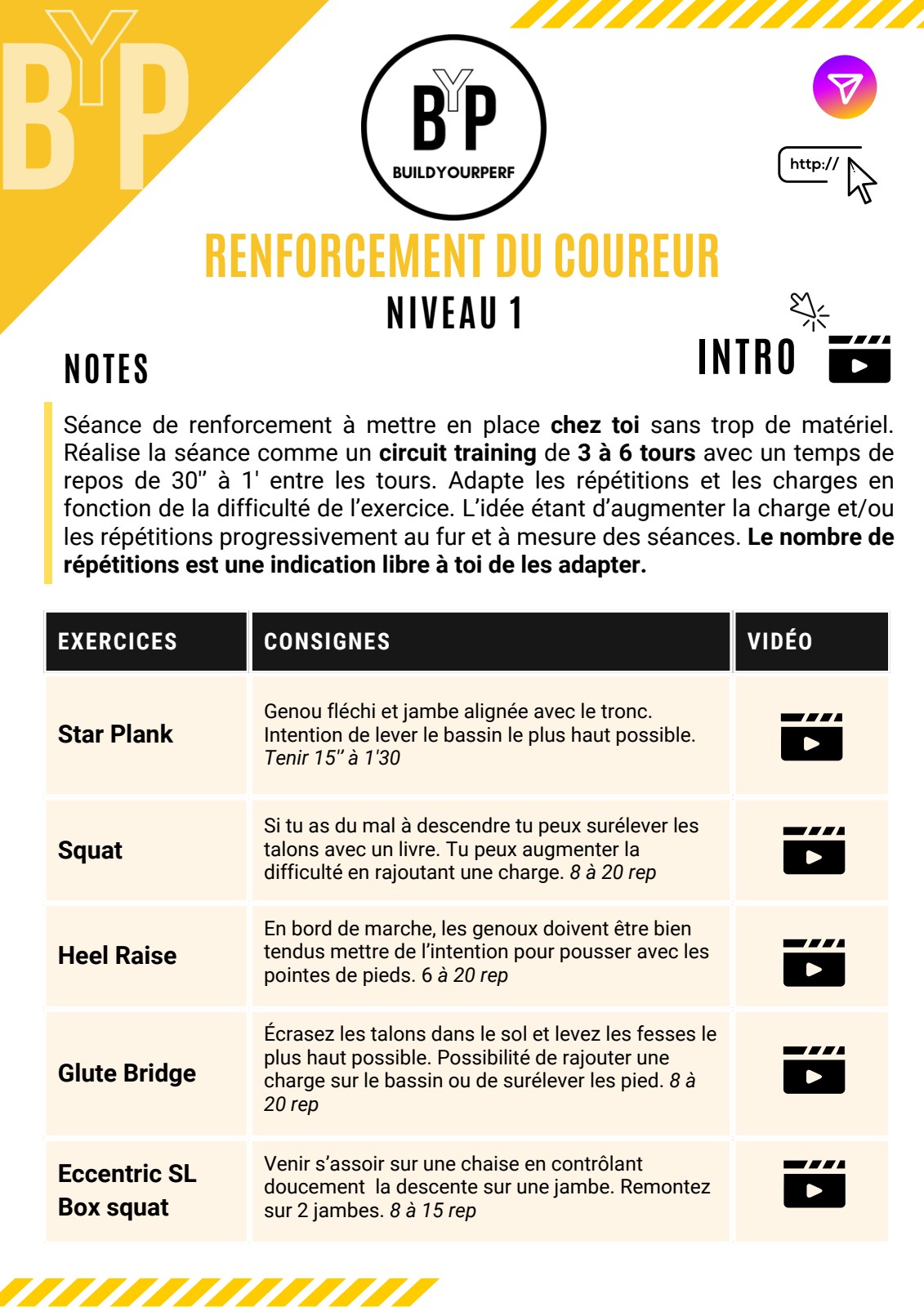 Renforcement du coureur - 3 niveaux