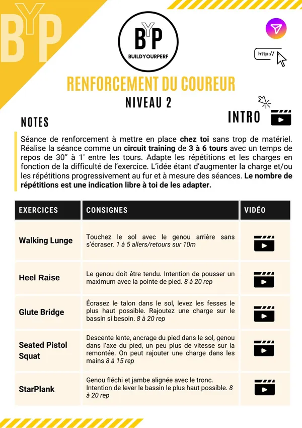 Programme de renforcement Intermédiaire pour coureur