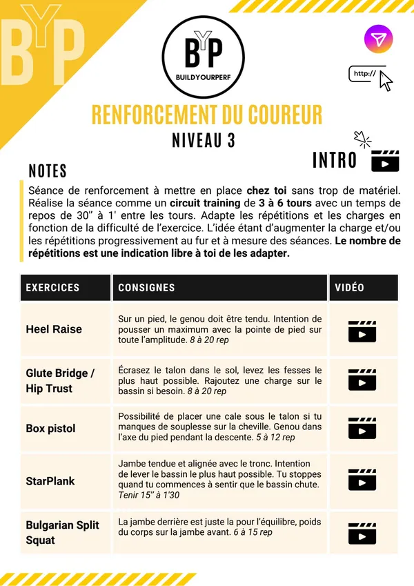Programme de renforcement Avancé pour coureur