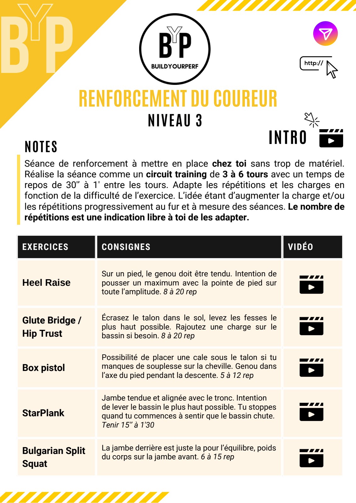 Renforcement du coureur - Niveau 3